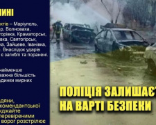 Оперативне зведення поліції Донеччини на 14 березня: під обстрілами опинилися 15 населених пунктів